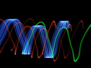 Soundness in Programming Language Semantics