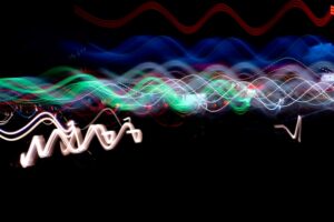 Soundness in Type Systems